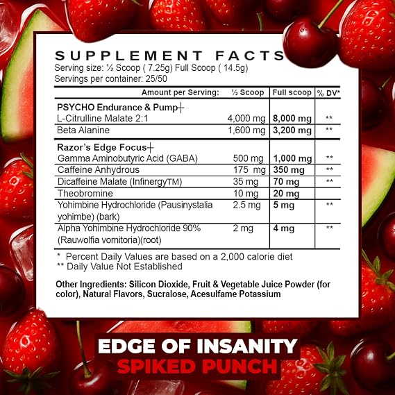 Edge of Insanity PWO – Psycho Pharma