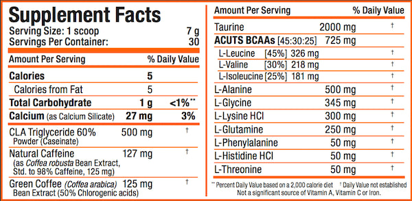 A-Cuts 30 serv. – Allmax Nutrition